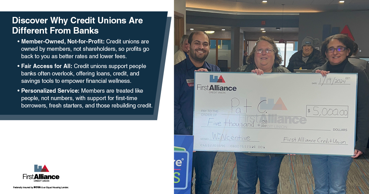 What is a credit union - Winning 5k with Wincentive