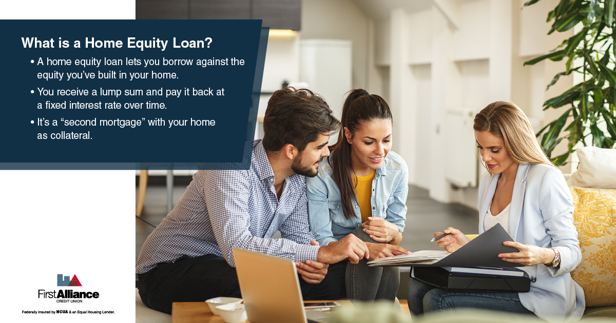 What is a Home Equity Loan - couple speaking with a  real estate agent 