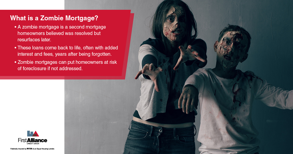 What is a Zombie Mortgage -  zombie kids