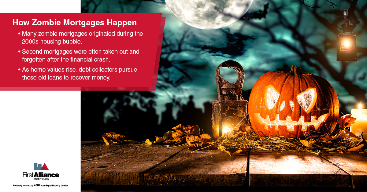 What is a Zombie Mortgage - a Jack-o-lantern looking scary