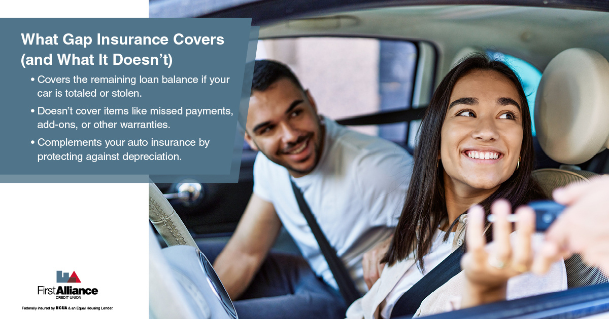 What is Gap Protection - couple getting a key to a new car