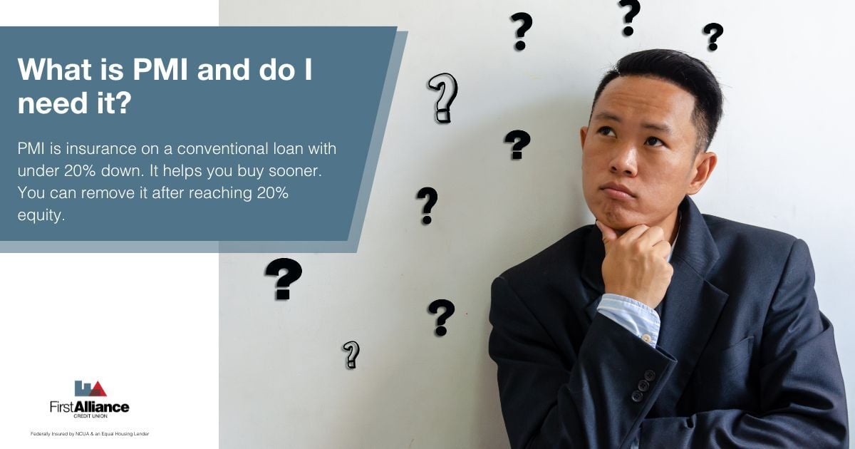 What Is PMI  - do i need it