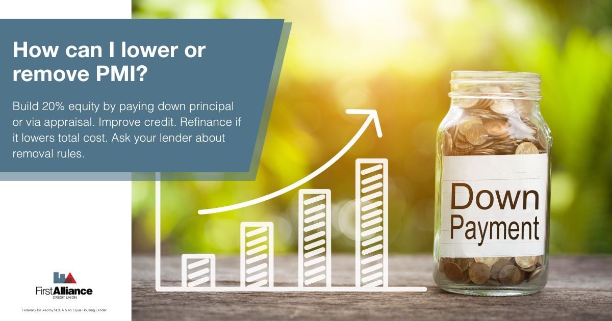 What Is PMI - can i remove my pmi