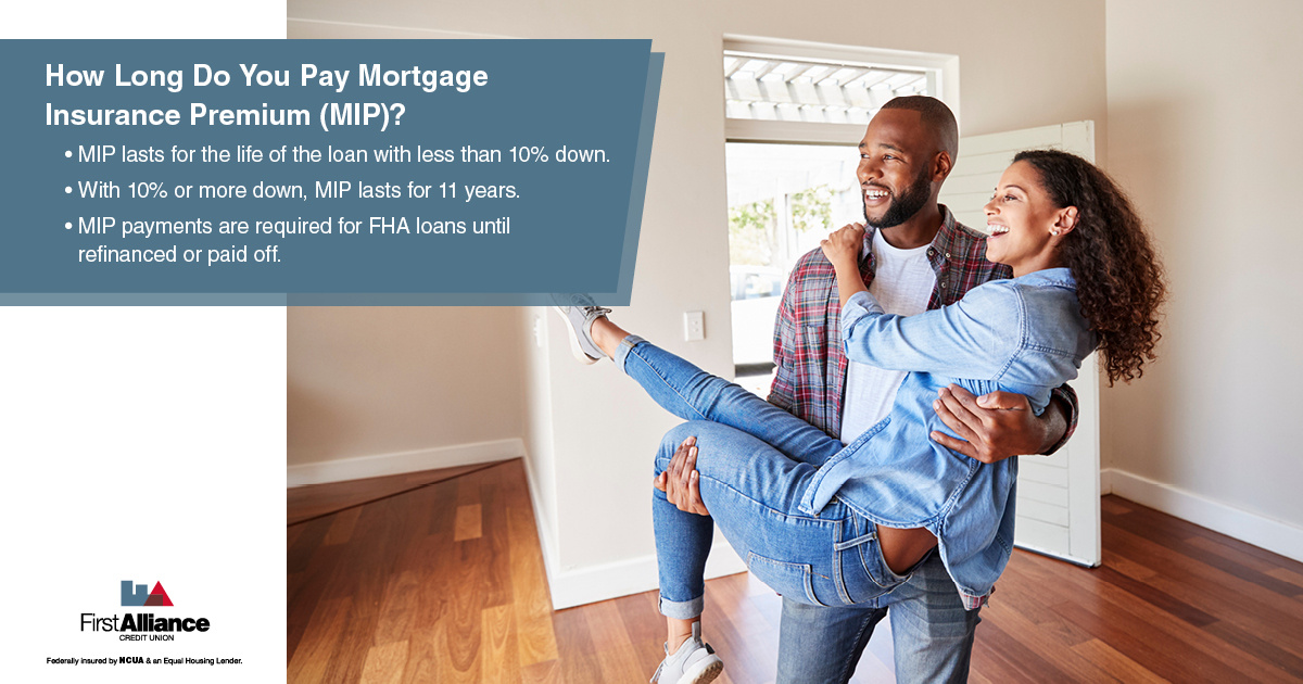 What is PMI on a mortgage - a couple moving into a house 