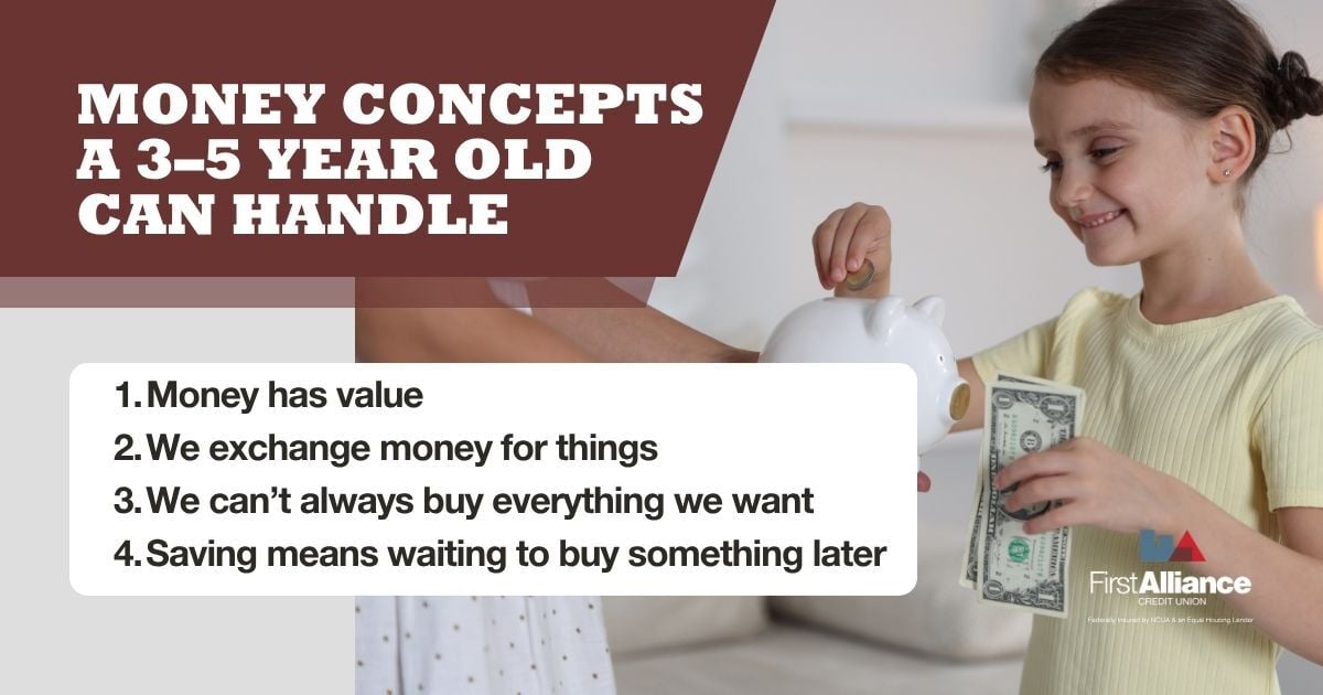 The Money Concepts a 3–5 Year Old Can Handle b2