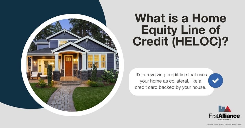 Know about HELOCS -  What is a HELOC