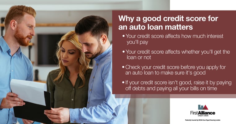 why credit scores matter for loans