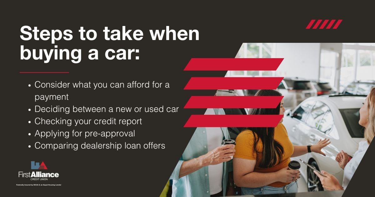 Buying a New Car - Steps to take when buying a car