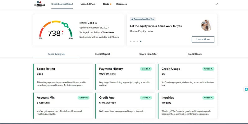 My Money Credit Score Information