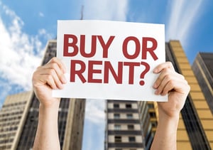 Buy or Rent Sign 