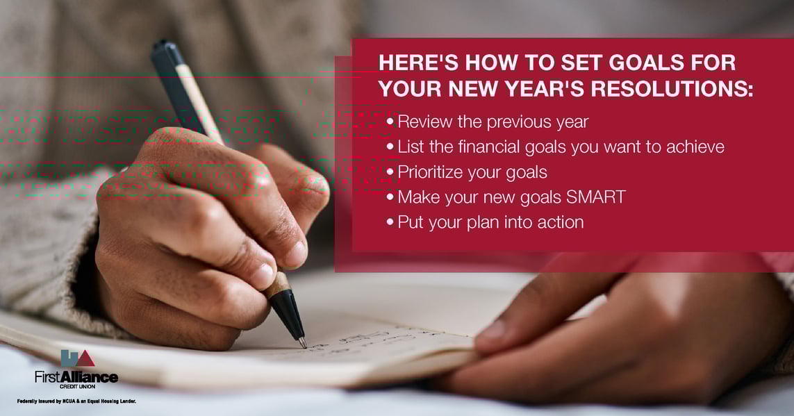 setting New Year's Resolutions Goals  