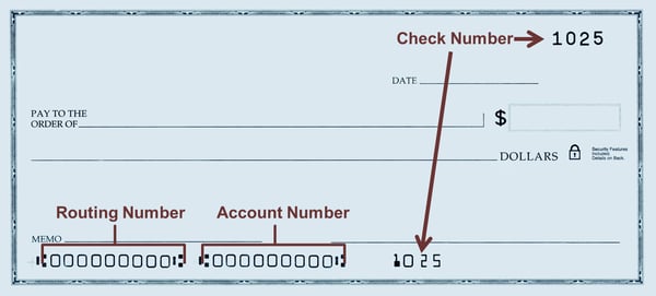 Steps for writing a check | how to write a check | tips for writing a check | checking accounts | first alliance credit union mn