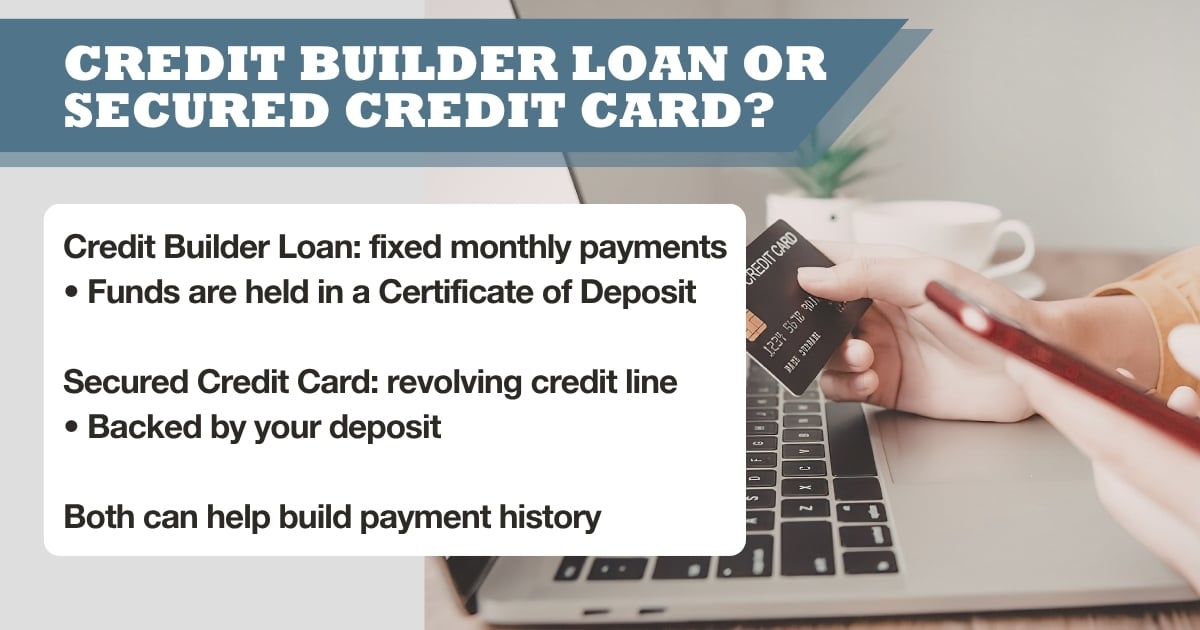 Credit Builder Loan vs. Secured Credit Card, b2