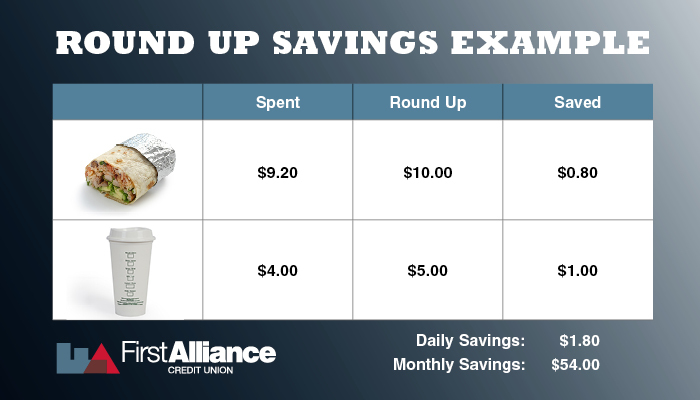 FA1070_25_RoundUpSavings_700x400_D
