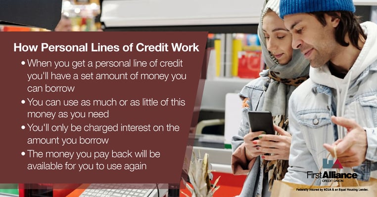 what is a personal line of credit - first alliance credit union-06