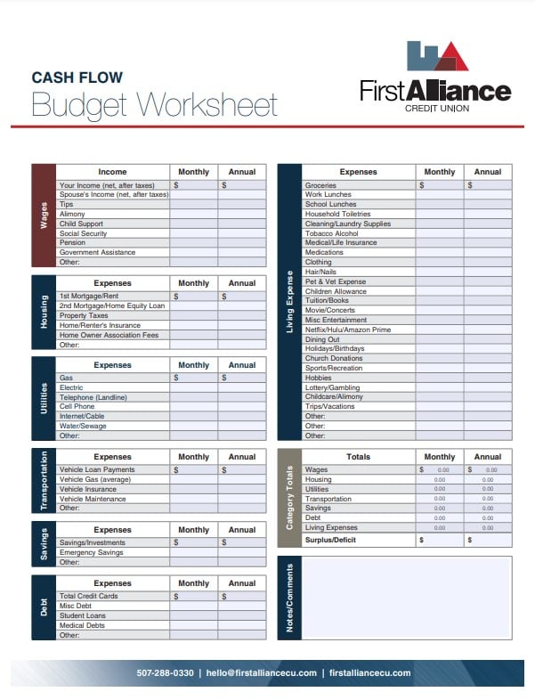 Cash Flow Budget Template Cash Flow Budget Template
