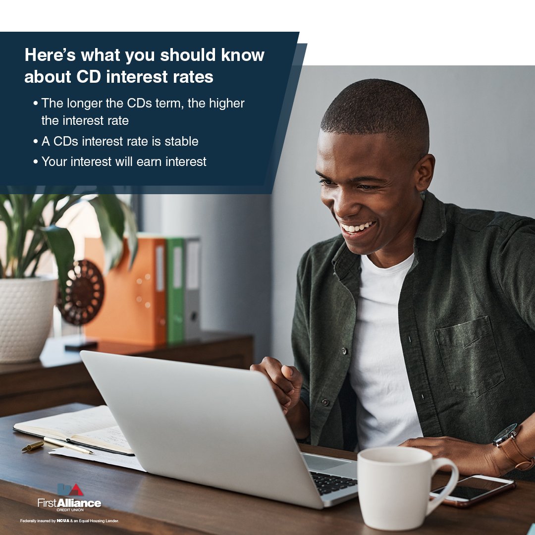 What you Should Know About CD Interest Rates