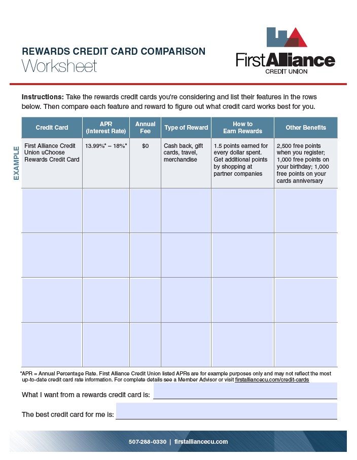 Rewards Credit Card worksheet Rewards Credit Card worksheet